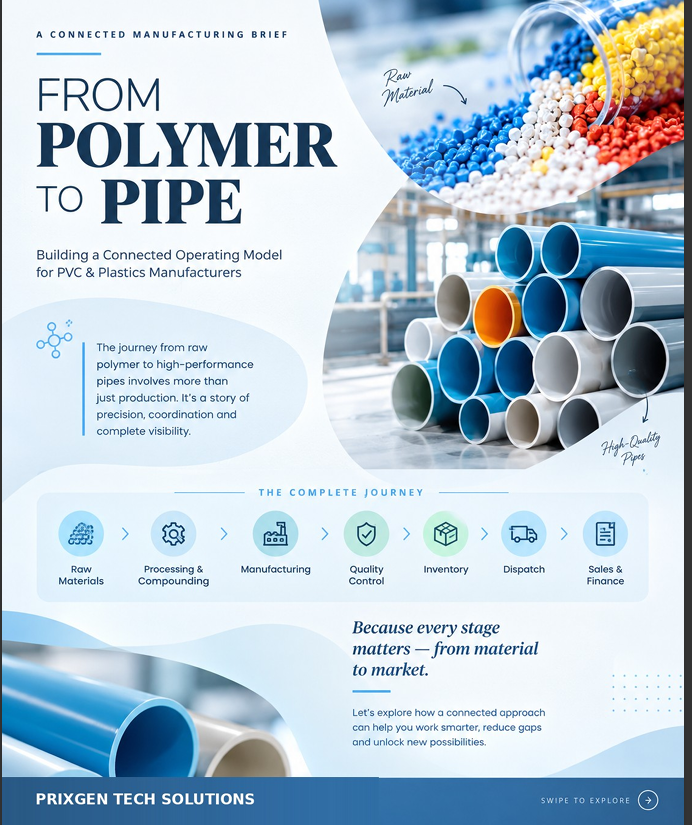 From Polymer to Pipe: Building a Connected Operating Model for PVC & Plastics Manufacturers